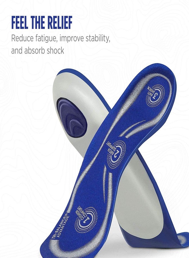 Comfort Zone Tri-Balance Gel Orthotic Insoles for Men, 3/4 Length Orthotic Inserts for Men‘s Shoe Sizes 8-12, 1 Pack - Image 5